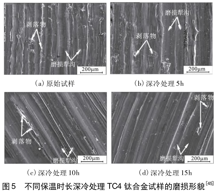 深冷超聲滾壓鈦合金微觀作用機理的研究進展